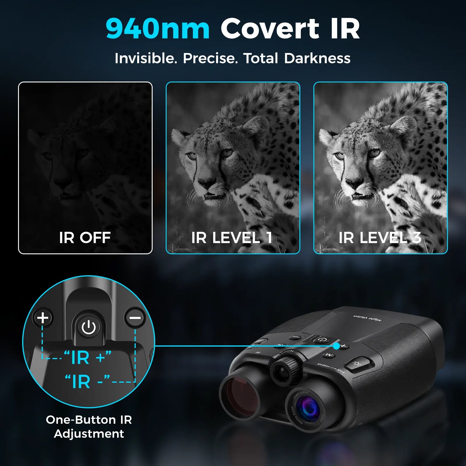 TELUHA Pro Plus Digital Night Vision Goggles & Binoculars
