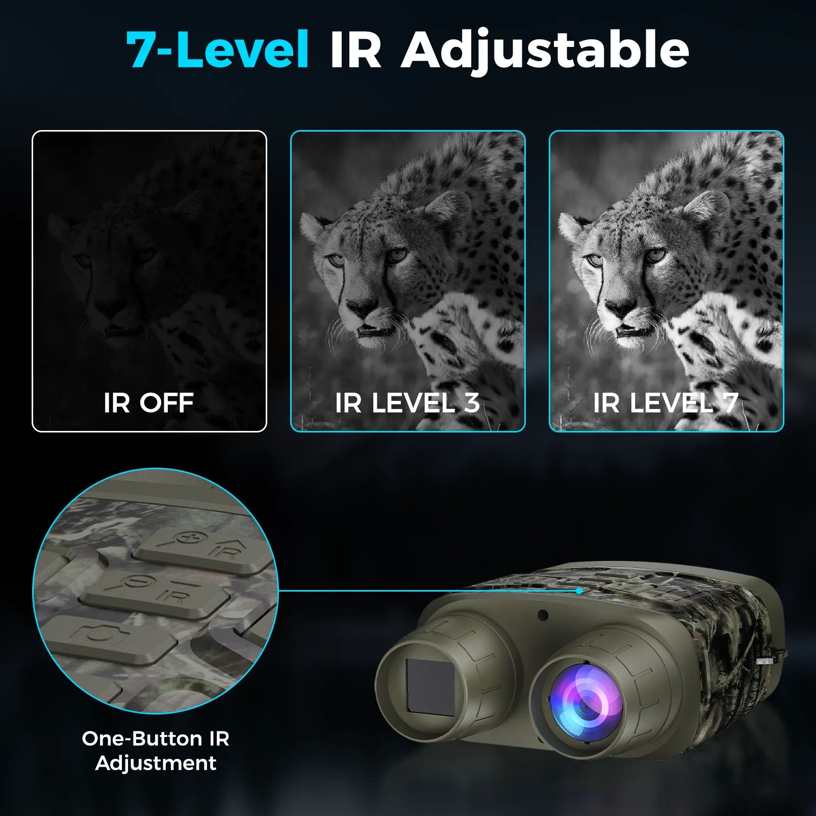 TELUHA Explorer Digital Night Vision Goggles & Binoculars, Camouflage