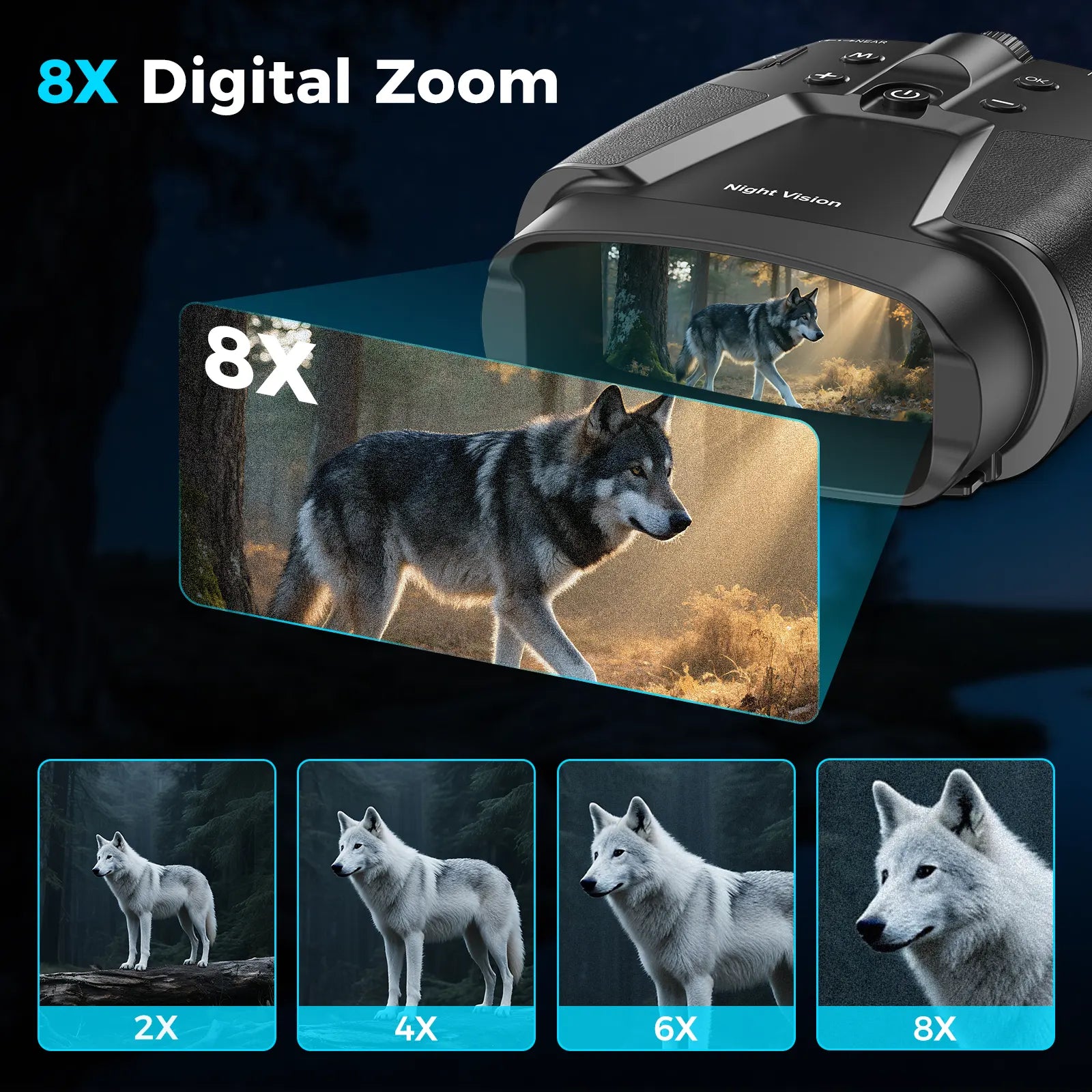 TELUHA Pro Plus Digital Night Vision Goggles & Binoculars