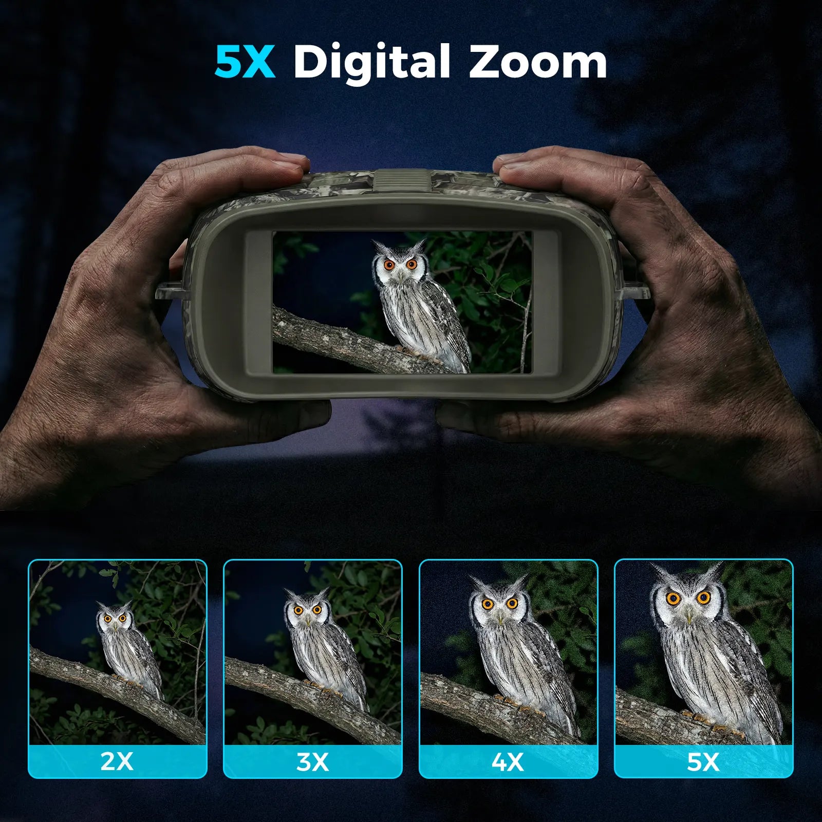 TELUHA Explorer Digital Night Vision Goggles & Binoculars, Camouflage